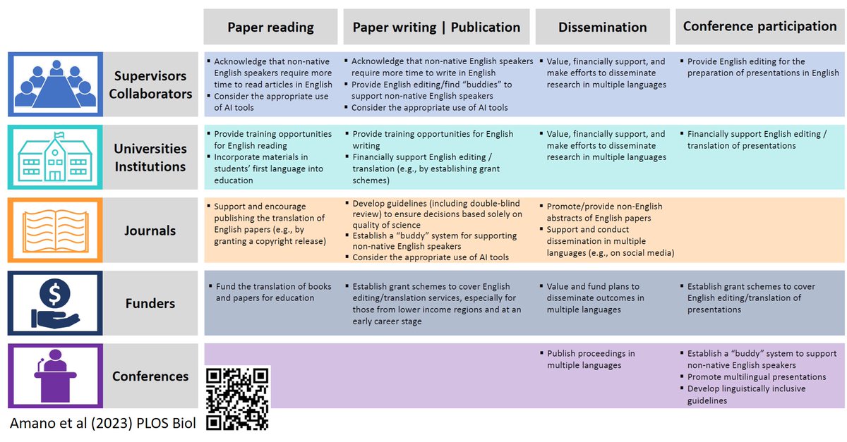 Tatsuya Amano tweet media