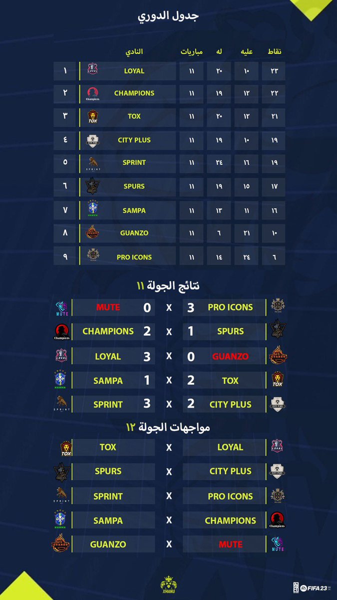 x M A N U tweet media