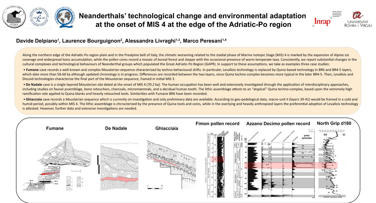 Grotta di Fumane tweet media