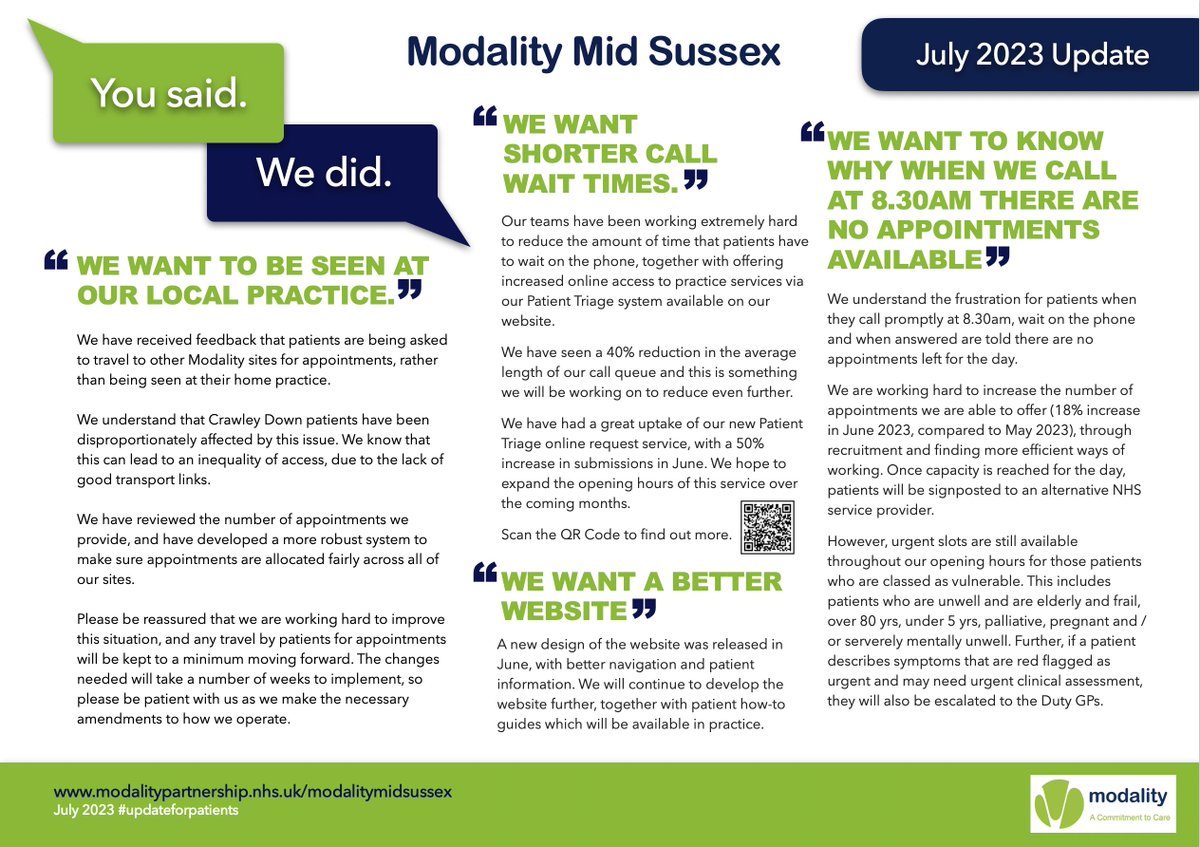 ModalityMidSuss's tweet image. Today, we publish an update to our improvement plan for patients. To read the July 2023 update, please visit modalitypartnership.nhs.uk/midsussex/thew… or collect a paper copy from your practice.
#planforpatients #modalitymidsussex
