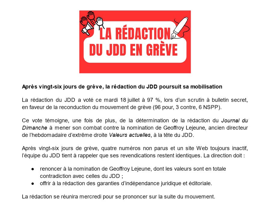 Après 26 jours de grève, la rédaction du JDD poursuit sa mobilisation en votant ce mardi à 97% en faveur de la reconduction du mouvement. Ce vote témoigne, une fois de plus, de la détermination de la rédaction. ⤵️