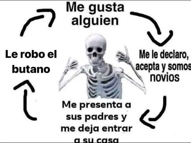 Parrobot7's tweet photo. Buenos días https://t.co/UCwaazXv9m