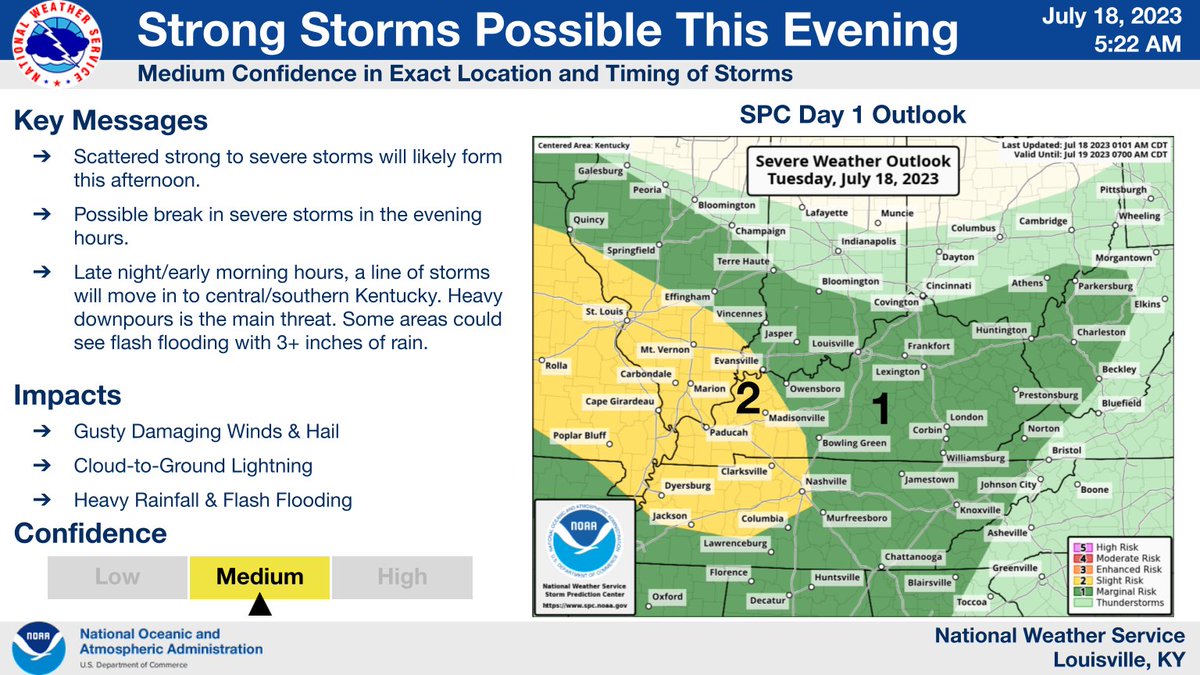NelsonCoEMPIO's tweet photo. Scattered strong to severe storms are expected to develop across the region this afternoon. Main concerns are damaging winds and lightning. #kywx #beweatheraware #smart911 https://t.co/SQ3msA7uah