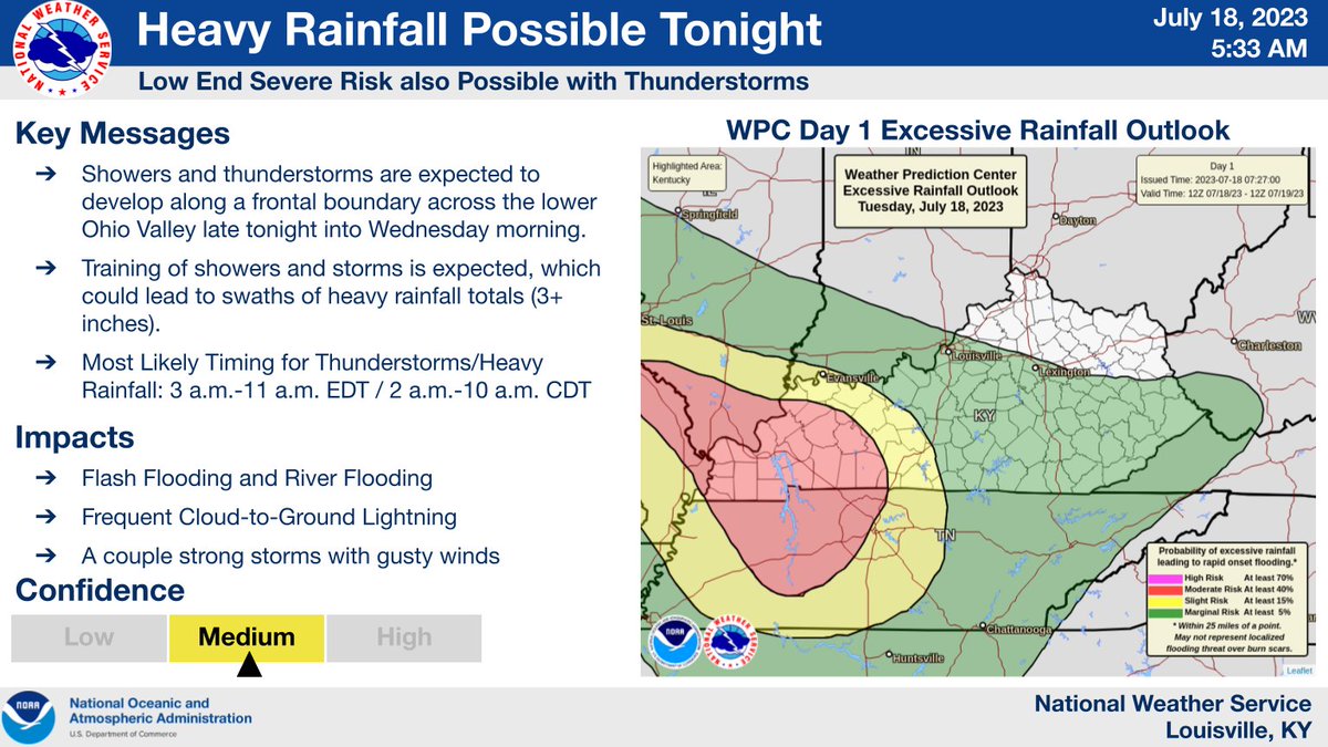 NelsonCoEMPIO's tweet photo. Scattered strong to severe storms are expected to develop across the region this afternoon. Main concerns are damaging winds and lightning. #kywx #beweatheraware #smart911 https://t.co/SQ3msA7uah