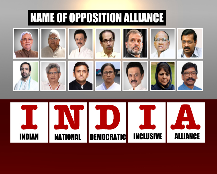 Indian opposition parties form 'INDIA' alliance