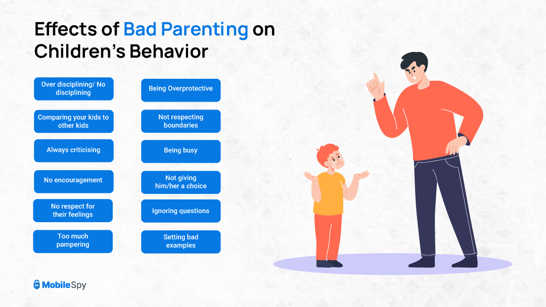 mobilespy2020's tweet photo. #Badparenting can have serious negative effects on children's behavior &amp; when #parents fail to provide a stable &amp; nurturing #environment, #children lost in a turbulent sea of uncertainty. Without clear boundaries &amp; #discipline, their behavior can spiral into a disobedience. https://t.co/jcc3XucPtX
