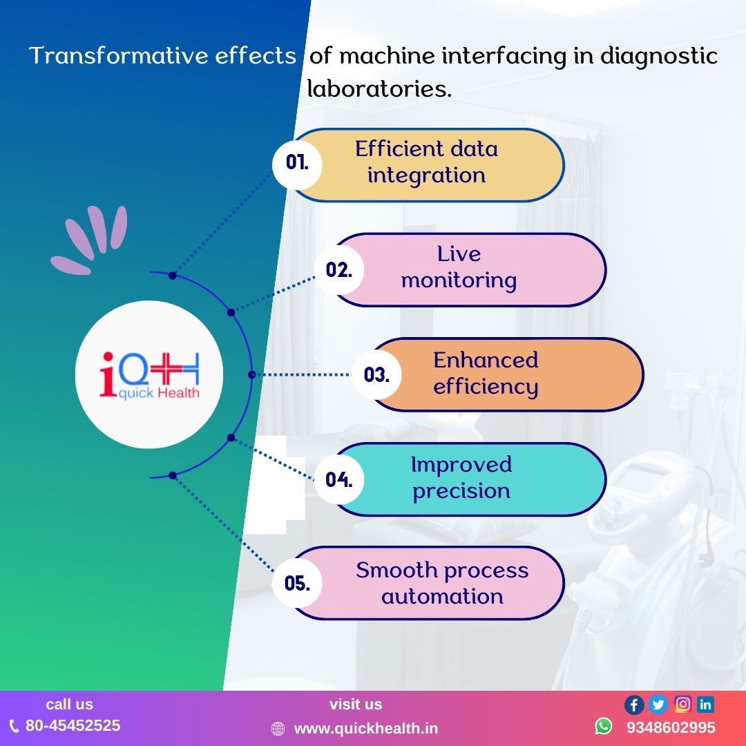 IqhLtd's tweet image. IQH offers Mechine integration Solution which is easily integrated with an existing machine, fetch the tested data automally and get report with a single click.

Visit us :quickhealth.in
Call us :08045452525

#IQH #labmanagementsoftware #onlinereports #LIMS  #Automation