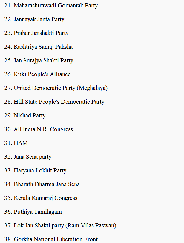 ANI On Twitter The 38 Parties That Will Attend Meeting The NDA ani-on-twitter-the-38-parties-that-will-attend-meeting-the-nda