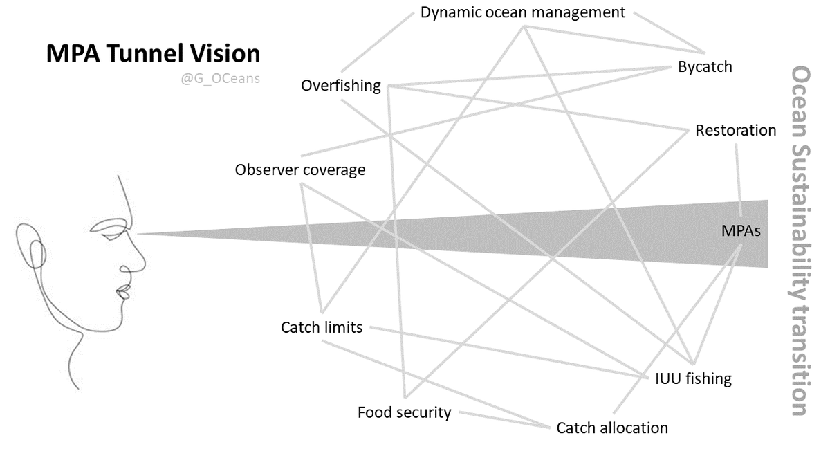 Guillermo Ortuño Crespo, Ph.D. |🇪🇸 |🇪🇺 tweet media