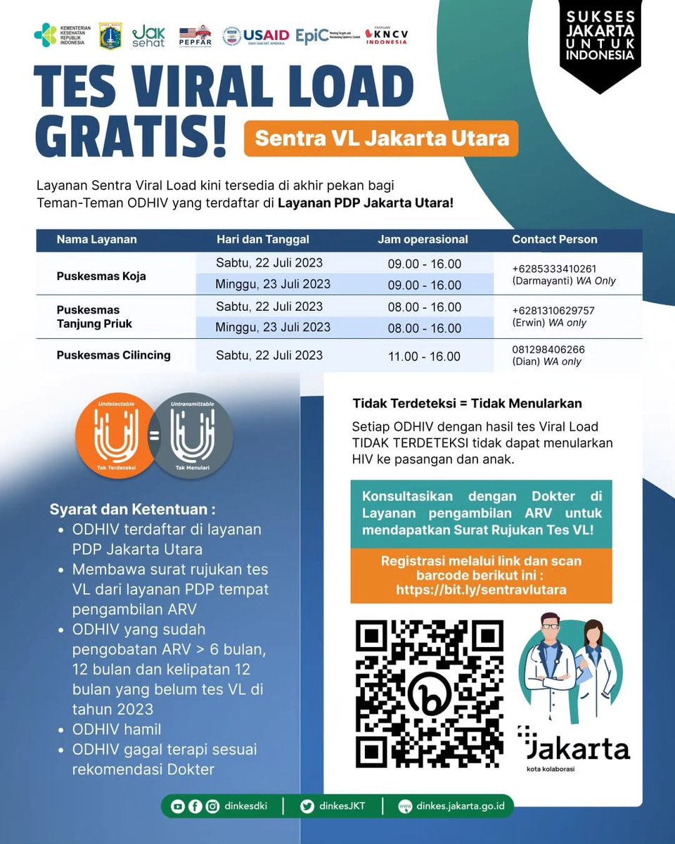 kpapdki's tweet photo. Hai Sahabat KPAP DKI Jakarta...
Ada kabar gembira bagi ODHIV yang akses ARV dan sudah waktunya periksa VL
Saat ini ada pelayanan gratis, pada Layanan PDP di DKI Jakarta mengadakan Sentra tes Viral Load (VL) bukan dihari dan jam kerja (Sabtu dan Minggu)
Ayo segera daftarkan diri https://t.co/R7v7jyN6EW