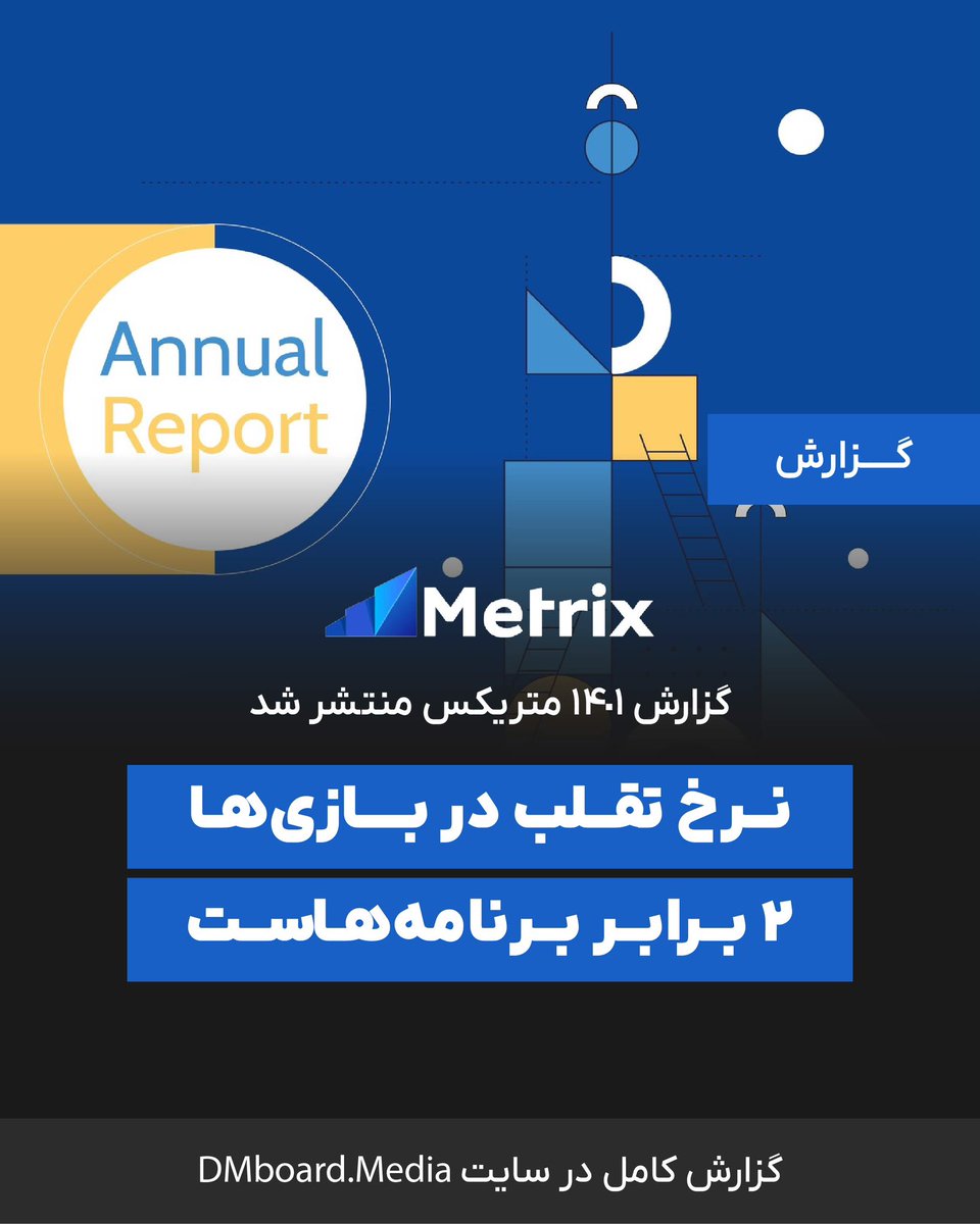 DMboardMedia's tweet photo. گزارش ۱۴۰۱ متریکس منتشر شد: «نرخ ۲ برابری وقوع تقلب در بازی‌ها نسبت به برنامه‌ها»

خواندن گزارش کامل👇🏼

https://t.co/zjsjaR41MU https://t.co/GvHZ5hBE0s