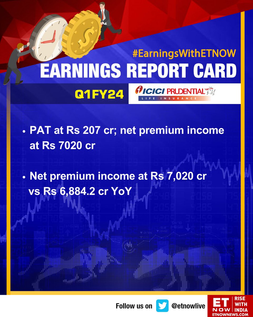 ETNOWlive's tweet image. Earnings With ET NOW | ICICI Prudential Life Q1FY24 numbers 👇

#ICICIPruLife #Q1FY24