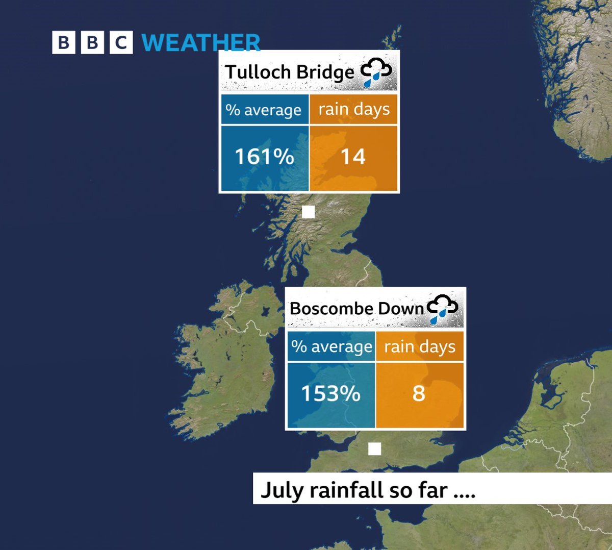 BBC Weather on Twitter "Feel like it's rained a lot so far this month