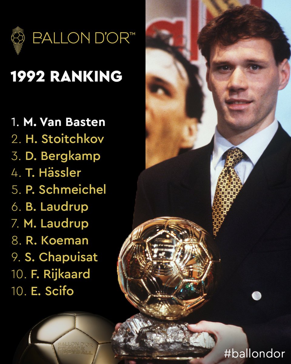 ballondor tweet picture