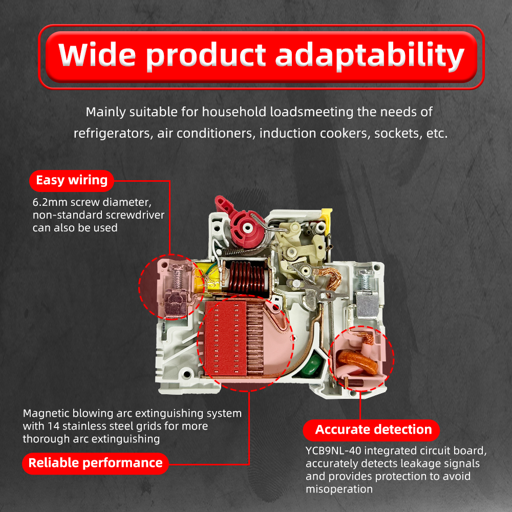 cnc_electric's tweet photo. CNC YCB9NL-40 RCBO
1. Perfect protection, safe and reliable power consumption
2. Small size, saving space
3. Wide product adaptability https://t.co/Fkzp8UtEft