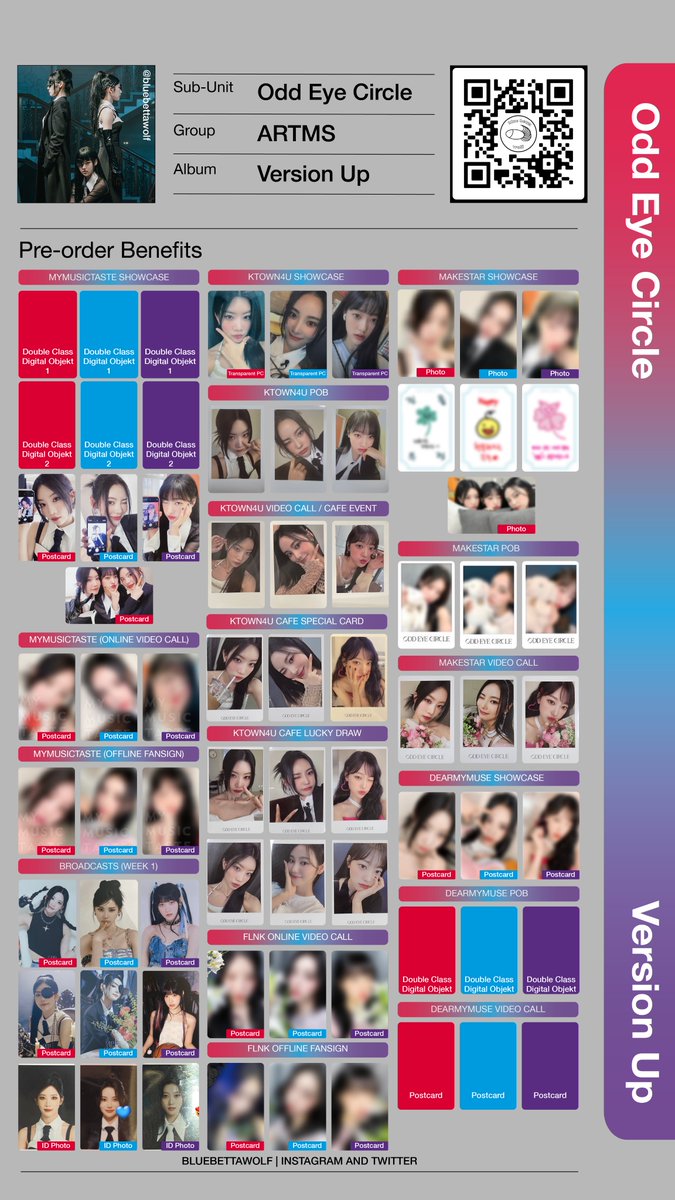 Mari On Twitter Odd Eye Circle ARTMS Version Up Templates OT3 mari-on-twitter-odd-eye-circle-artms-version-up-templates-ot3