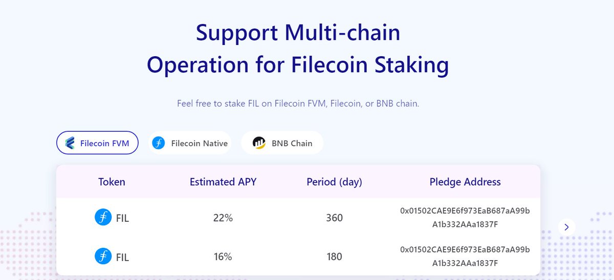 Filet_finance's tweet photo. Filet offers multi-chain #staking services, with #FVM being one of them.

✅FVM accepts f4 and 0x addresses, allowing @Filecoin holders to stake FIL via wallets such as @MetaMask, @HiWallet1,  @FoxWallet etc.

Visit https://t.co/7iZqZA5bdL to join the staking now!🤟 https://t.co/4aAM6ug3qk