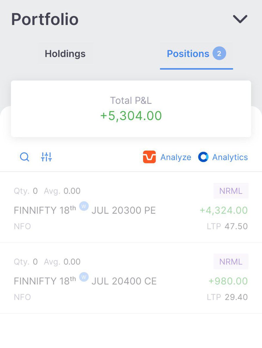 CoinRavi's tweet photo. G Ravi Trading Analysis Group is making waves in the F&amp;O Stock market today, with an impressive 50% above mode! 📈💰 Join our Telegram community for expert insights, real-time updates, and profitable trading strategies. Don't miss out on this incredible opportunity! #StockMarket https://t.co/gfNXFLZUkm