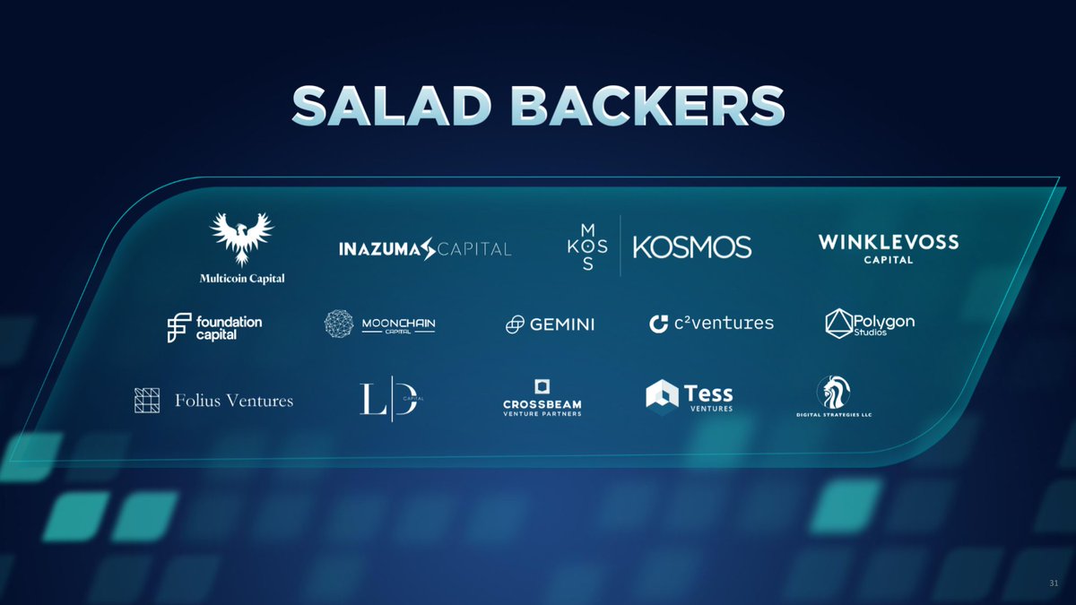 SaladVentures's tweet photo. 1/ We're set to soar with backers such as:
@multicoin
@CsquaredVC
@winklevosscap
@inazumacapital
@santiagoroel
@TessVentures
@BHDigitalAssets
@gbvofficial
@FoliusVentures among others..

...and YOU can be a part of this journey! https://t.co/UTzMMwabwS