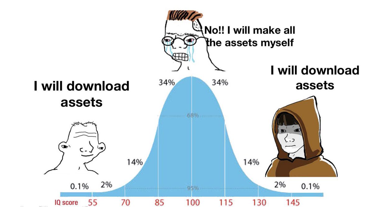 testing53501508's tweet photo. toAllTheUnityDevsOutHere - https://t.co/8sFNmlHqPH #coding #programmerhumor https://t.co/TnYPdzjqaw