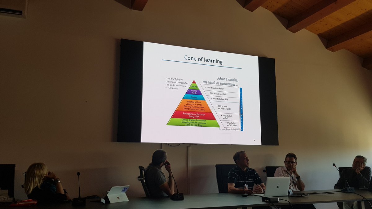 Matera Summer School 2023  is starting... interesting intro about immersive AI tools for digital learning, inspired by Edgar Dale Cone of learning #reinherit #makeityourown #miccunifi