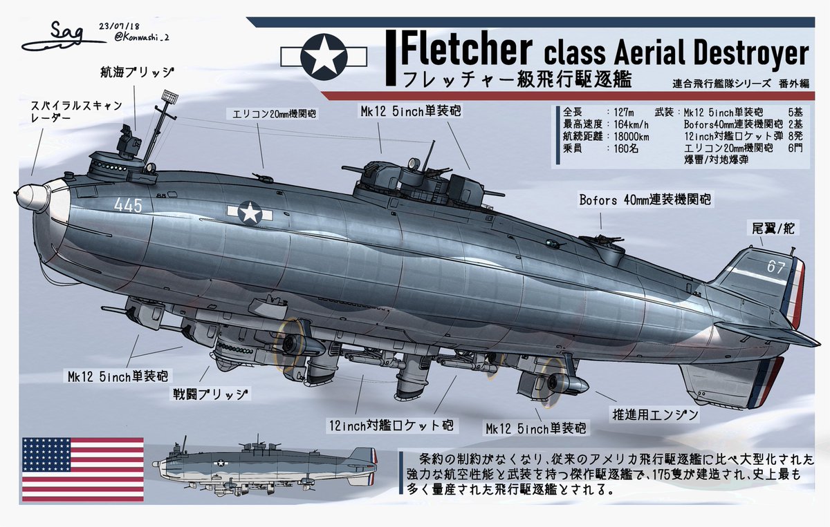 帝政サギシ on Twitter