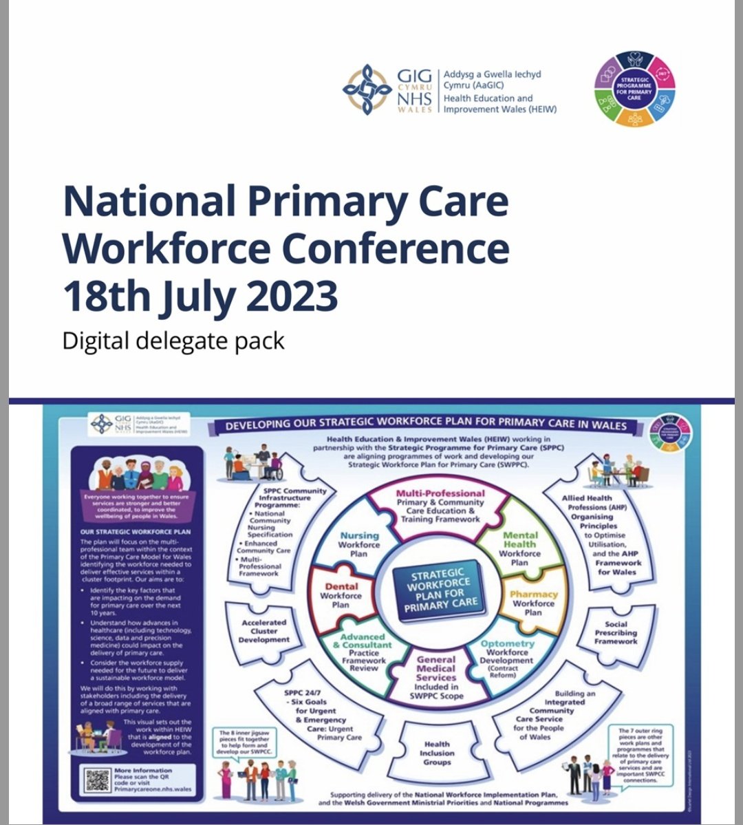 ChrisMartey's tweet photo. Ready for what promises to be an engaging event; the National Primary Care Workforce Conference at @AllNationsConf

Looking forward to meeting colleagues and hearing more on the Strategic Workforce Plan for #PrimaryCare in Wales 

@HEIW_NHS  @SPPCWales https://t.co/ntm5afu5ib
