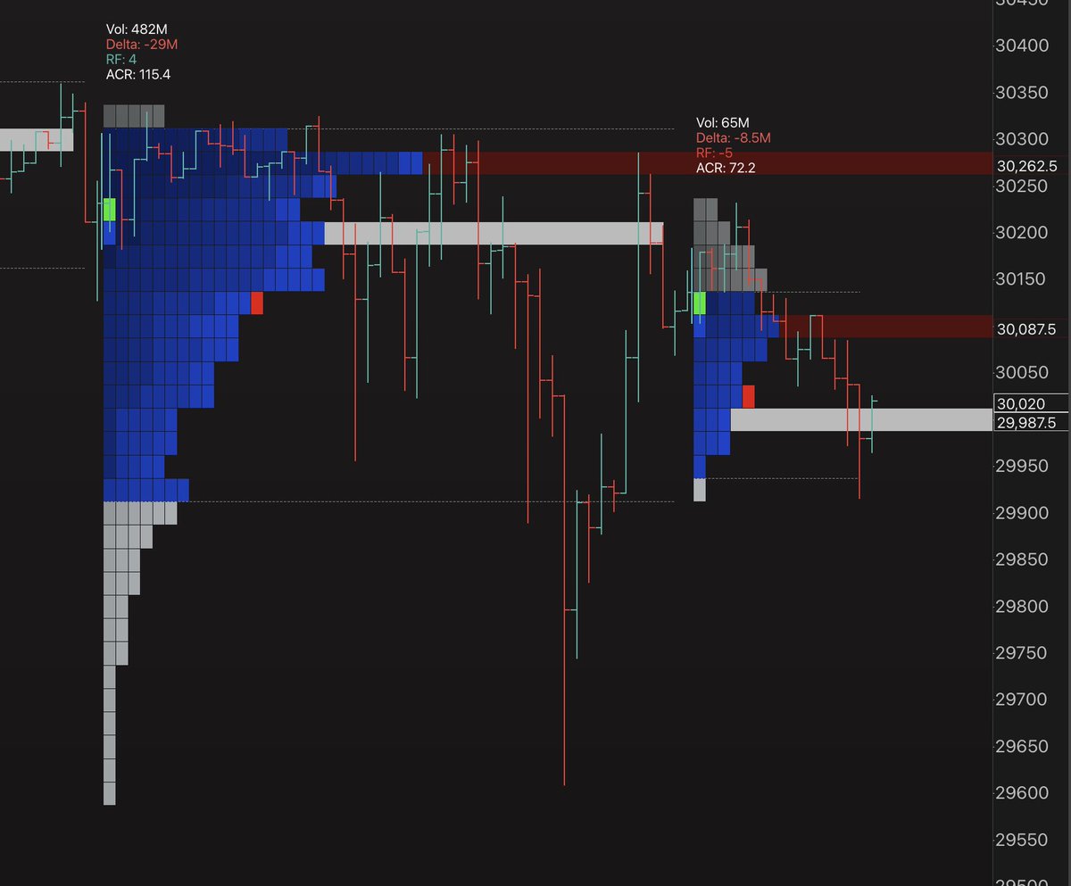 Luckshuryy's tweet photo. 8 templates RELEASE

Changes made with support for USDT you will not have to change anything on the USDT templates.

TSize divergence tester settings also included

to receive - follow, like and reply to this tweet

New Delta profile template will also be released in a few days https://t.co/KGcqejLNJN