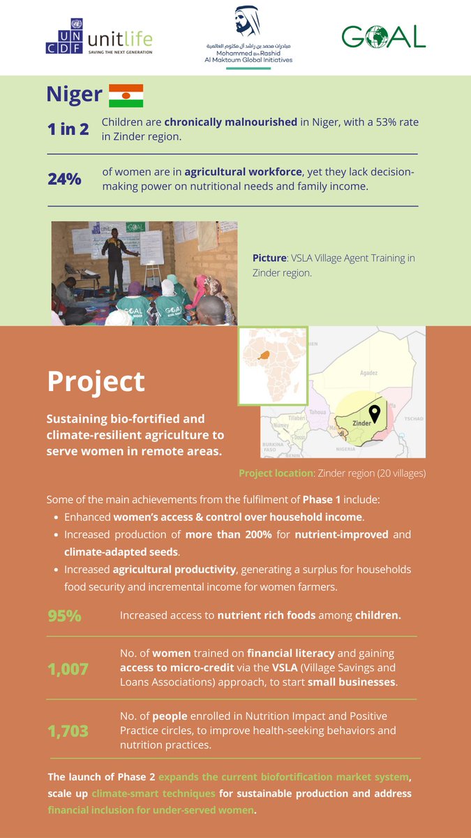 UNITLIFE tweet media