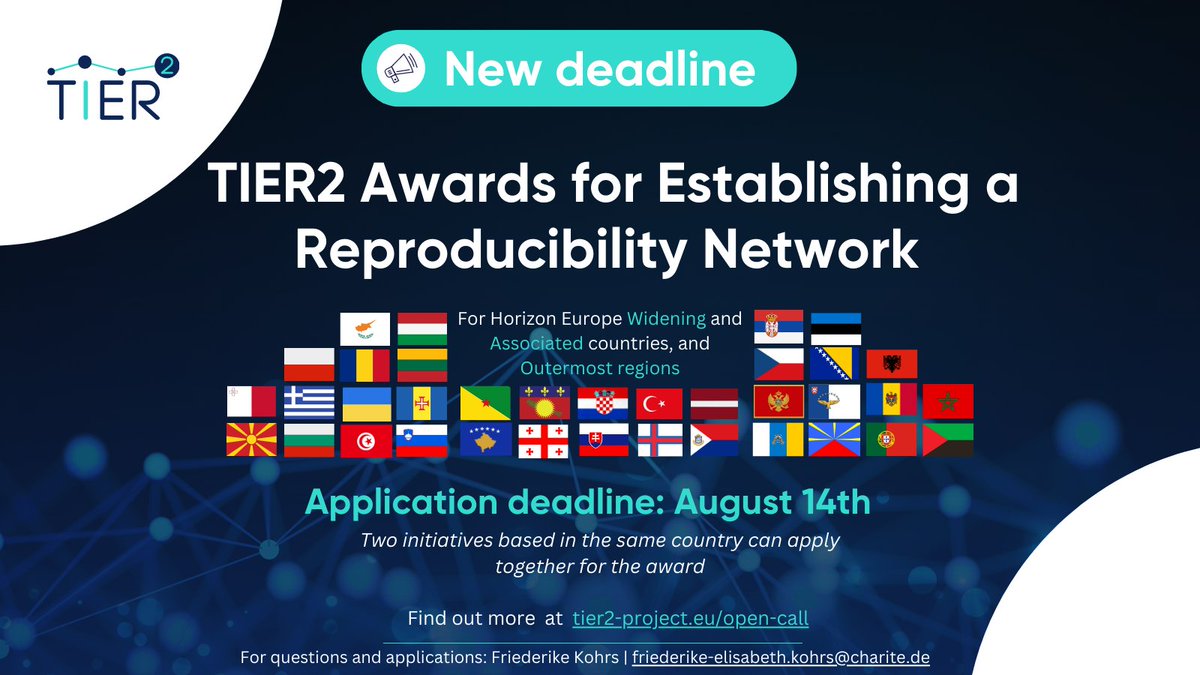 TIER2Project's tweet photo. 📢New deadline and expanded eligibility criteria for the TIER2 #Reproducibility Network Awards.

✍️Two initiatives based in the same #HorizonEurope Widening/Associated country or Outermost region can now apply.

➡️Find out more and apply before August 14th (💡Link in bio) https://t.co/WFmt0zfxql