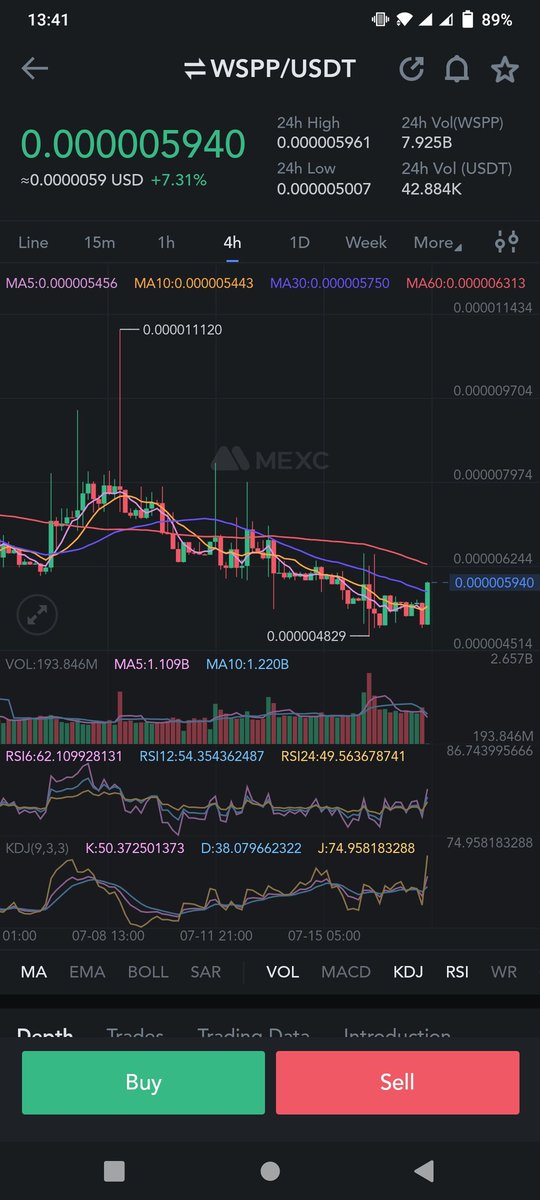 Najam76400935's tweet image. Buy #wspp here  in mexc but very low amount target 20% 35% 50%

Like retweet

#btc $wspp #trx