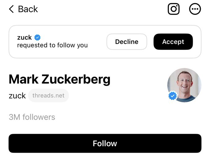 Mark Zuckerberg, CEO of Meta, contacted Twitter's Jack Dorsey via a Threads follow request.
Taking to Twitter, Mr Dorsey posted a screenshot where one can see Mr Zuckerberg's follow request to him. 