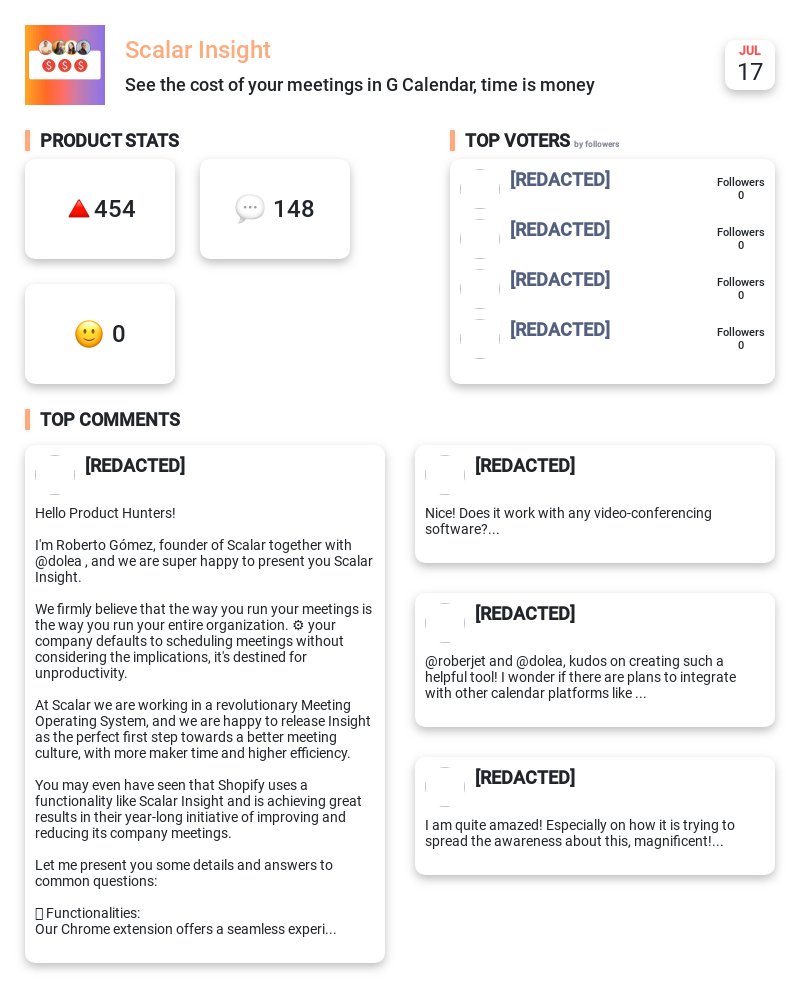 Upvote Bell tweet media