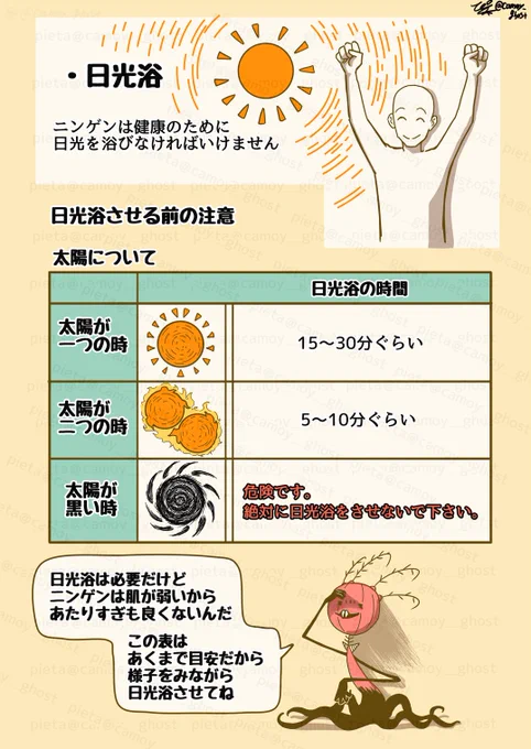 【ニンゲンの飼い方】

日光浴編☀️

#創作 