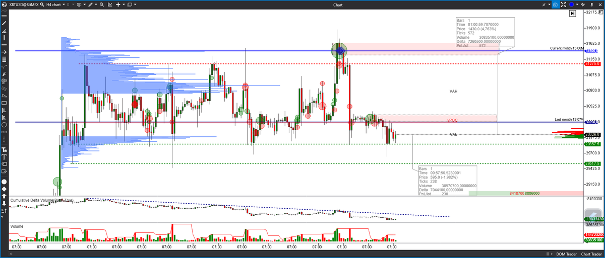 "SM.Club" tweet media