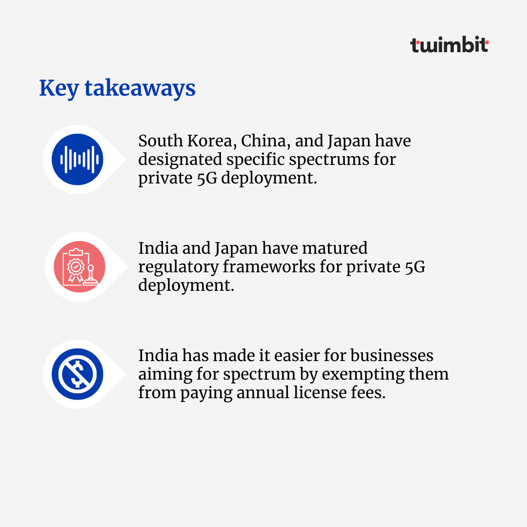 Private #5G adoption is increasing in APAC, especially in manufacturing, mining, and logistics.

Governments are #investing in private 5G to support smart cities.

Discover the future of private 5G in APAC. Read now: lnkd.in/gmKRN4fh

#telecom
