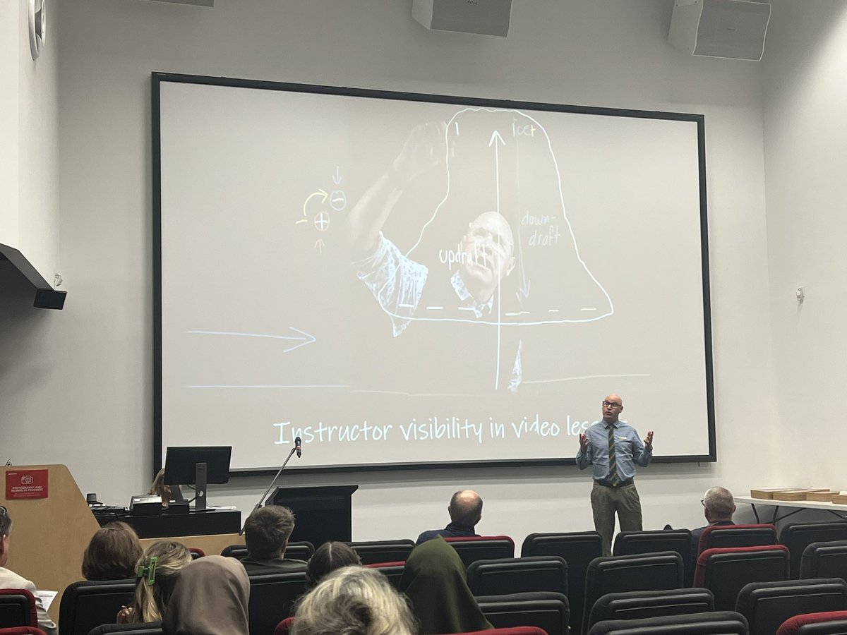 lainiburton's tweet photo. It was wonderful to see the excellent #3MT #HigherDegreeResearch pitches at the Arts, Education and Law Group Heat this evening! Congratulations to all heat winners and participants @AEL_DeanR @Griffith_Uni https://t.co/hJ9mY15hvy