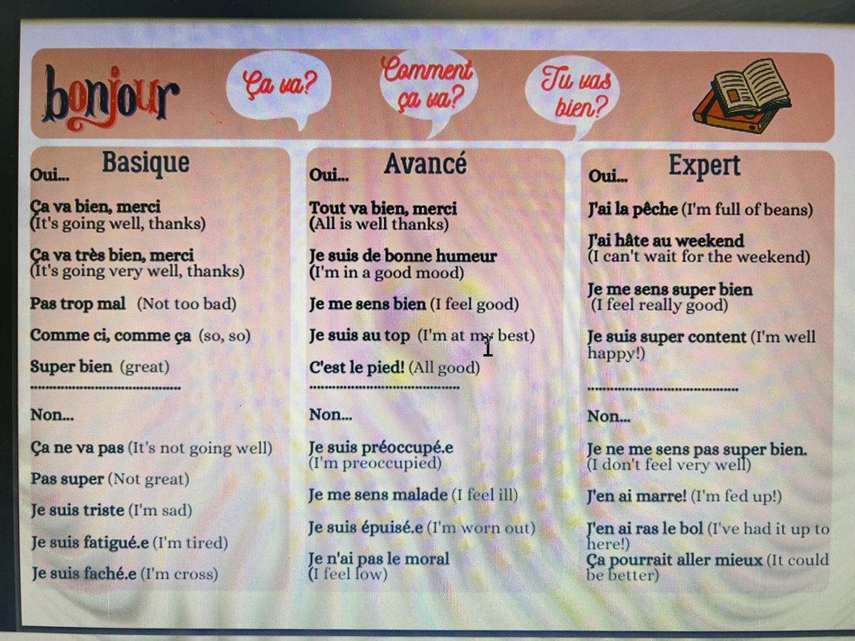 MadameMasse's tweet photo. I copied @OllieMFL Register Routine document and made my 🇫🇷  version. Making my example exercise book ready for September. #mfltwitterati 📚 https://t.co/P8oh9AbOqh