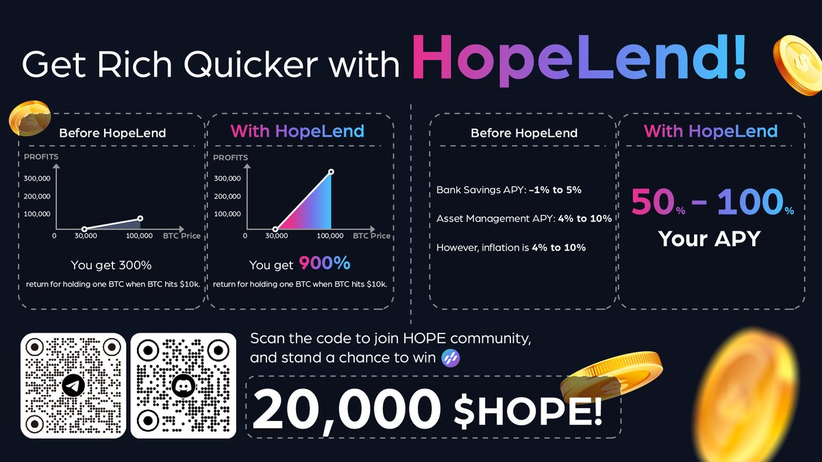 Hope_money_'s tweet photo. 🔥Get an unfair advantage with #HopeLend, Public Beta coming 20th July.

#HOPEfortheWIN https://t.co/LdXf8E7Tjx