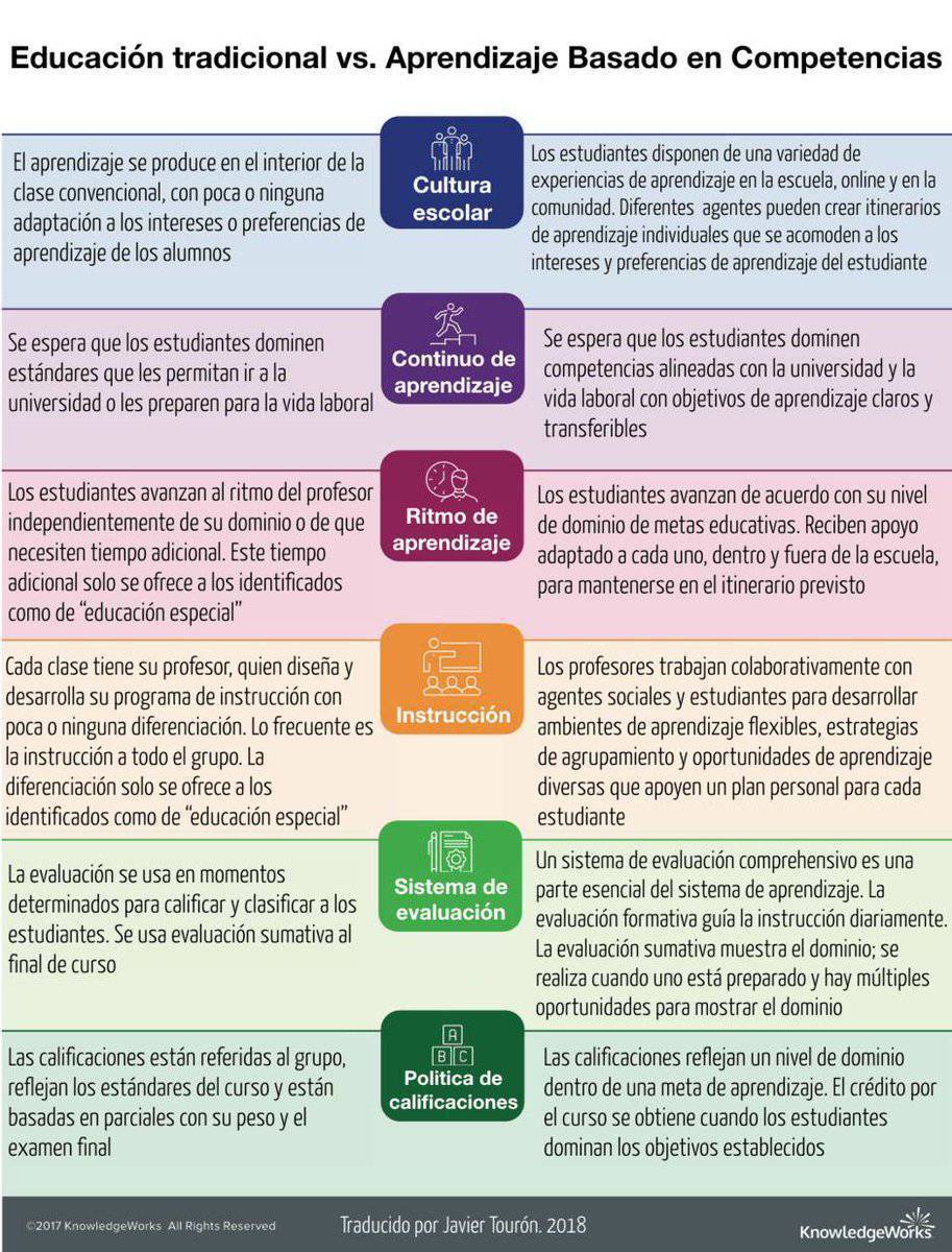 Virginio Gallardo tweet media