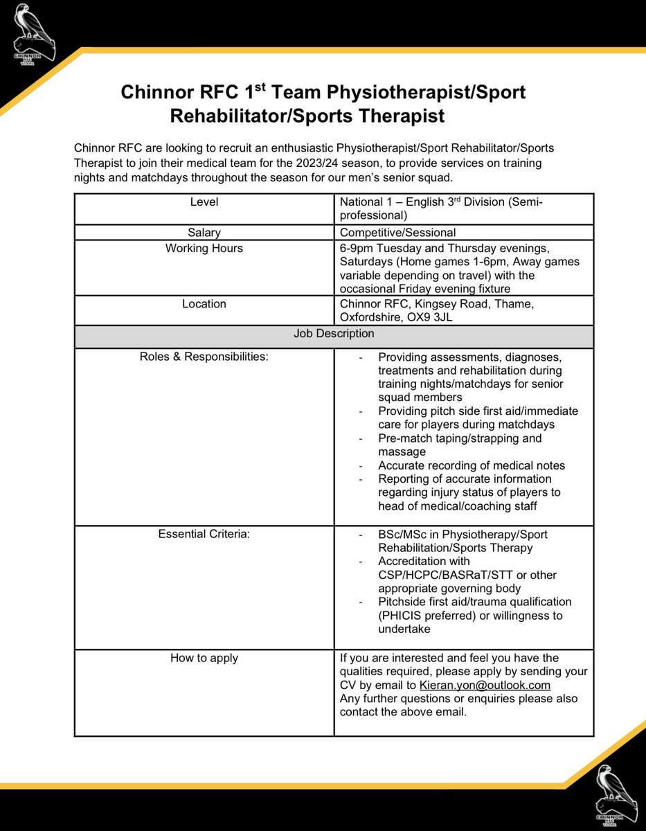 Chinnor RFC are looking for enthusiastic therapists to join our team working with our 1st and 2nd XV.
We also welcome any sports rehabilitation/therapy or physiotherapy students looking to gain experience and support a Nat 1 medical team.
<a href="/BASRaTorg/">BASRaT</a> <a href="/TheSSTofficial/">Sports Therapists</a> <a href="/thecsp/">Chartered Society of Physiotherapy (CSP)</a>
