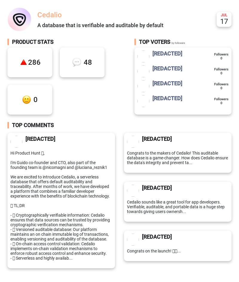 Upvote Bell tweet media