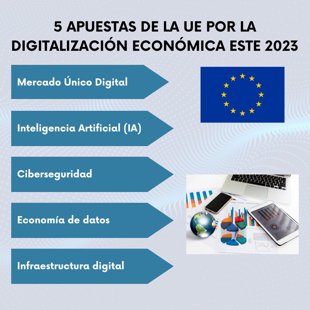 Éstas son algunas de las puestas que está haciendo la Unión Europea en cuanto a la #digitalización económica:

#BinarySoul