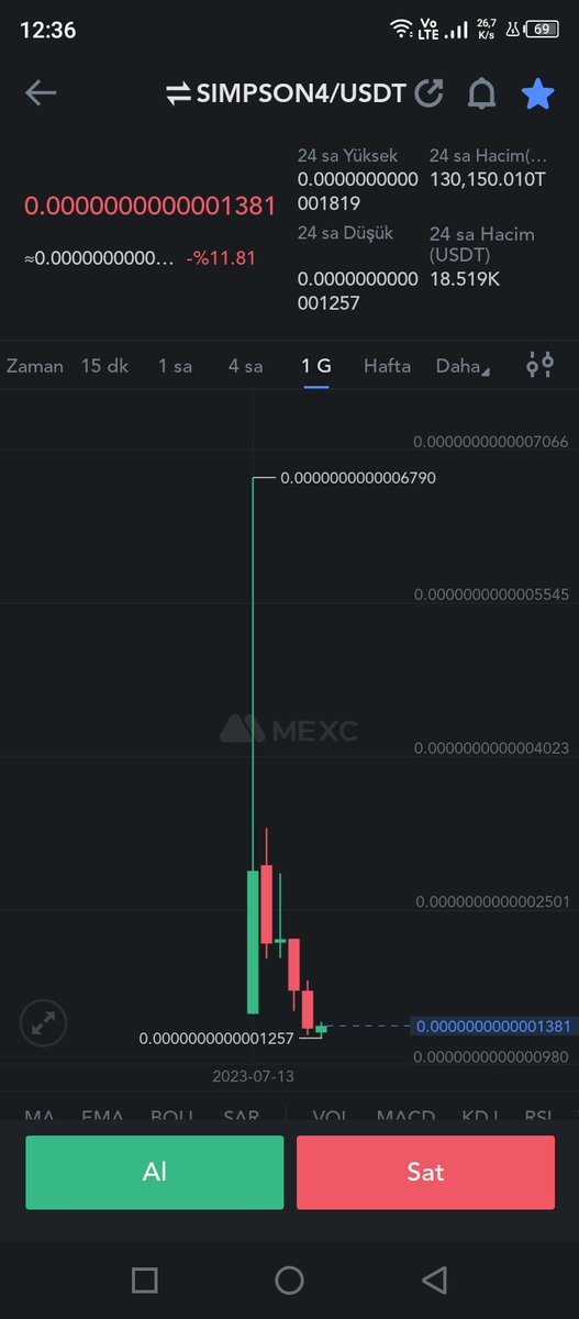 Sesiz0618's tweet image. #simpson4 😡😡😡