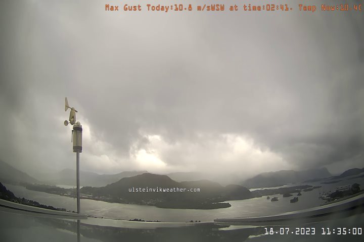 Ulsteinvikweather tweet media