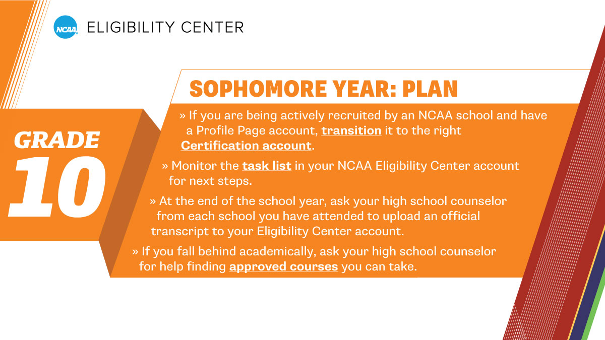ncaaec's tweet image. Want to be an @NCAA #studentathlete? Follow this timeline to plan out your high school years and meet @ncaaec requirements upon graduation.

➡️ on.ncaa.com/HSTimeline
