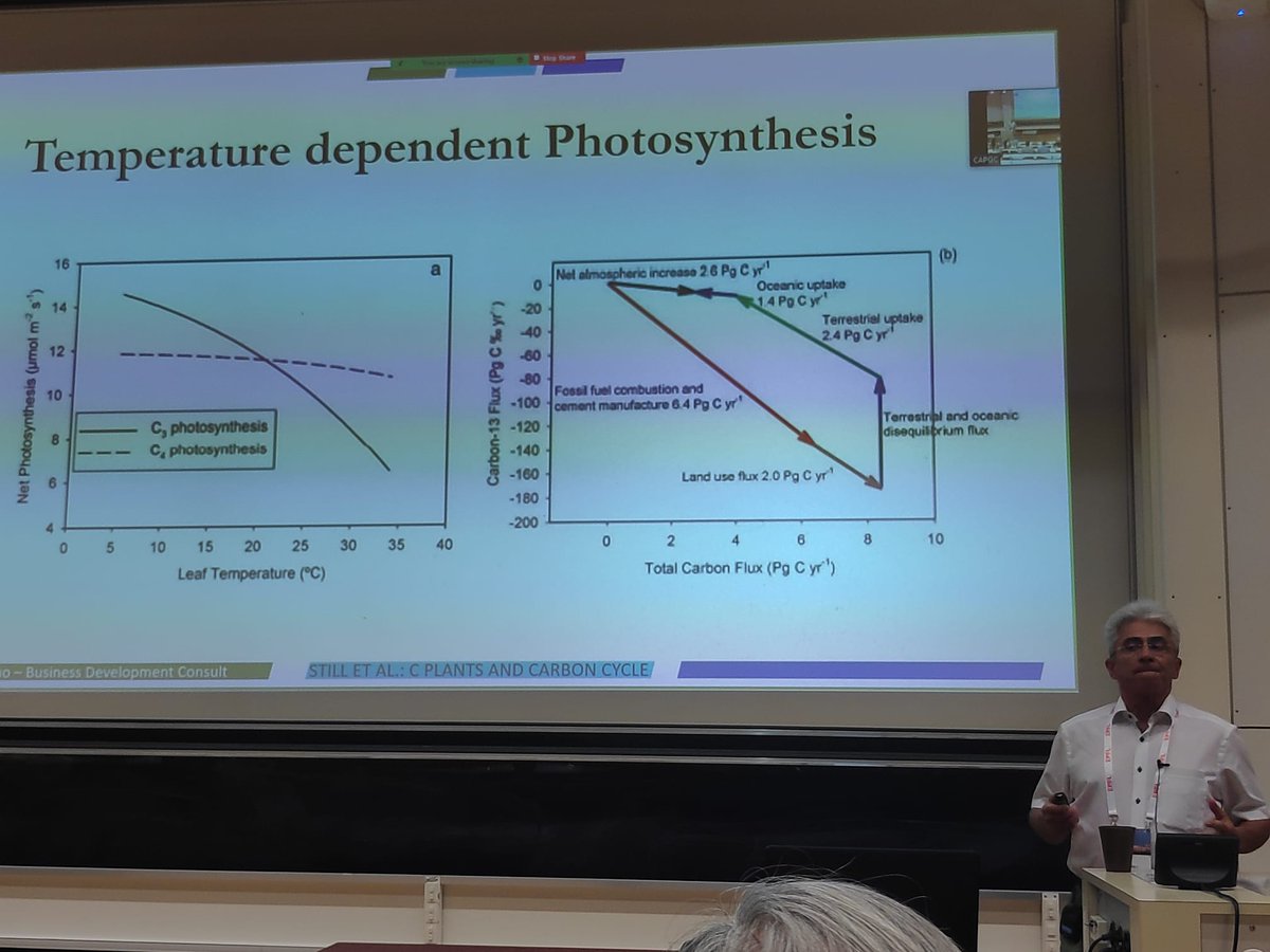 Kicking off the last part of the second day of #CAPGC2023 was Stefan Petters, from <a href="/Carbotopia/">Carbotopia Syndicate</a>, with an enthralling lecture on "Terrestrial Closed-Loop Carbon- &amp; Water- Circularity by Dry Thermal Dissociation of Hydrocarbons into physical Carbon &amp; Fuel-Cell Hydrogen".
<a href="/guobeyond/">Stefan Petters</a>