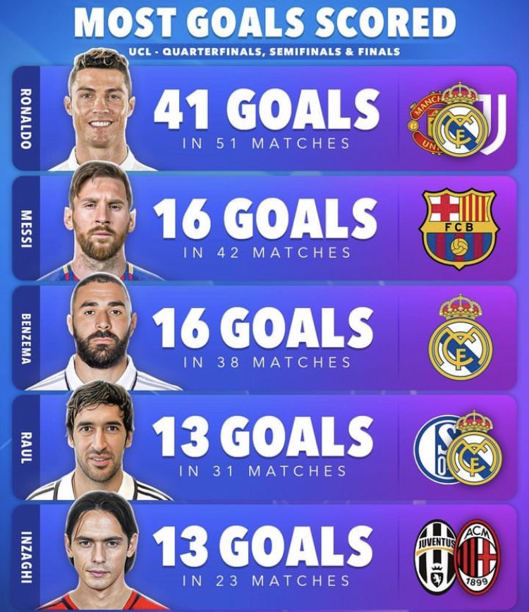 Where is Suarez « El Pistolero 💥🔫 » ? 😭😭😭😭😭😭😭😭😭