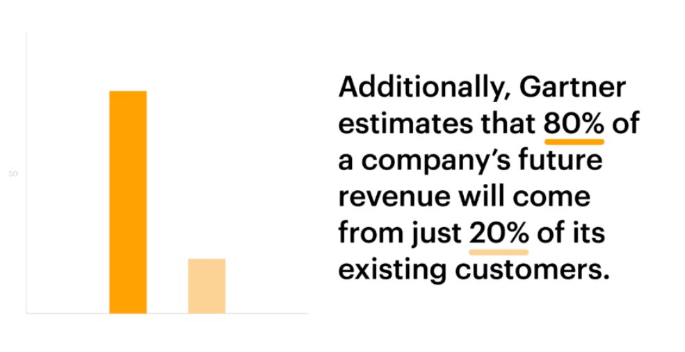 supportbench's tweet image. Is your customer support ticketing system falling short? Many aren&apos;t designed for the unique needs of B2B businesses. Dive into our latest article to understand why and explore solutions. #CustomerSupport #B2B #TicketingSystem