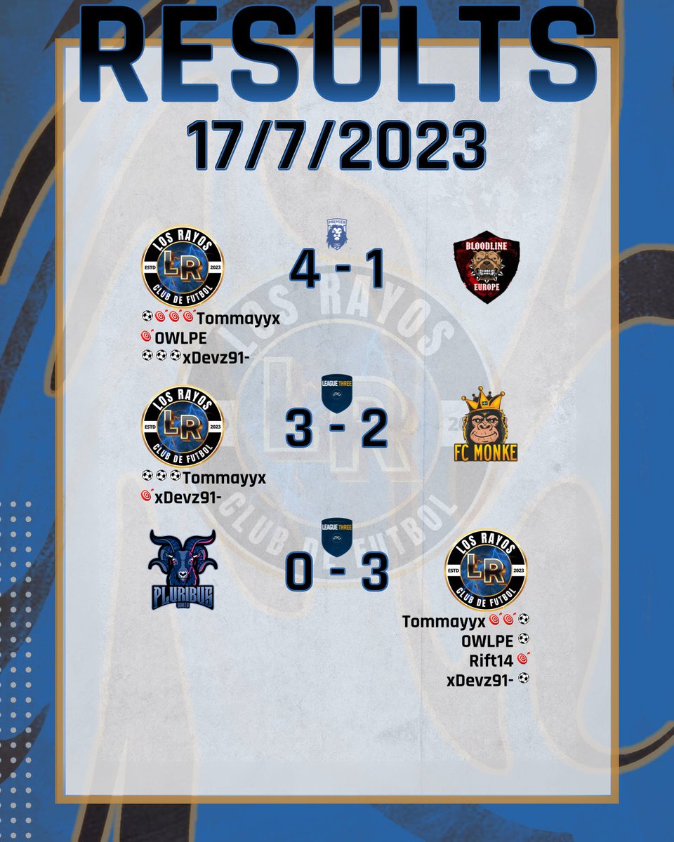 Los Rayos tweet media